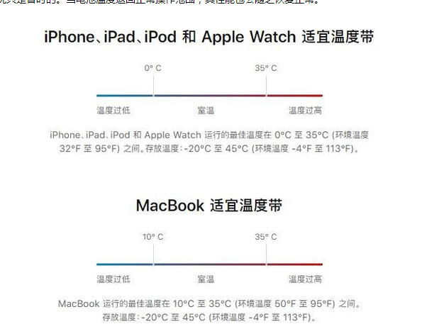 响水苹果13维修分享iPhone 13耗电越来越快怎么办 