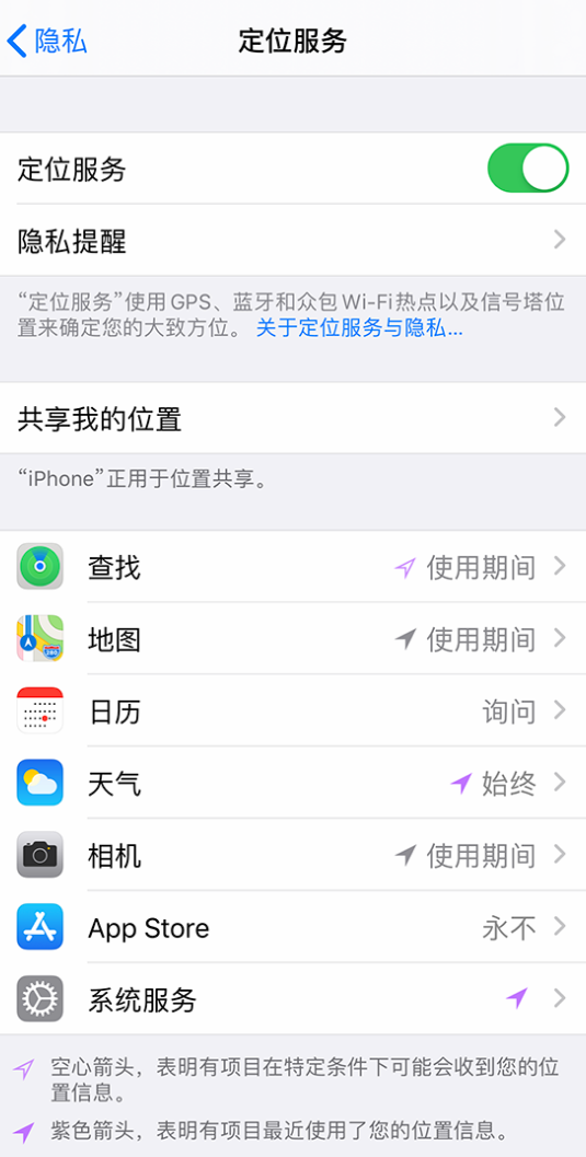 响水苹果手机维修分享iPhone 状态栏中时间显示为蓝色图标是什么情况 
